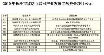 Ninegame九游官网智能项目囍获市移动互联网项目立项